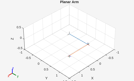 figure_0.png